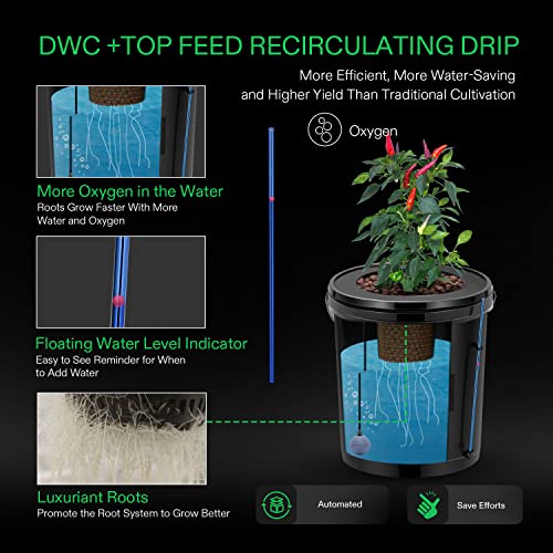 VIVOSUN DWC Hydroponics Grow System, 5-Gallon - Image 3
