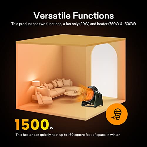 VIVOSUN Portable Greenhouse Heater, 1500W/750W, 3 Modes - Image 3