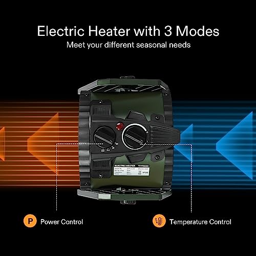 VIVOSUN Portable Greenhouse Heater, 1500W/750W, 3 Modes - Image 5