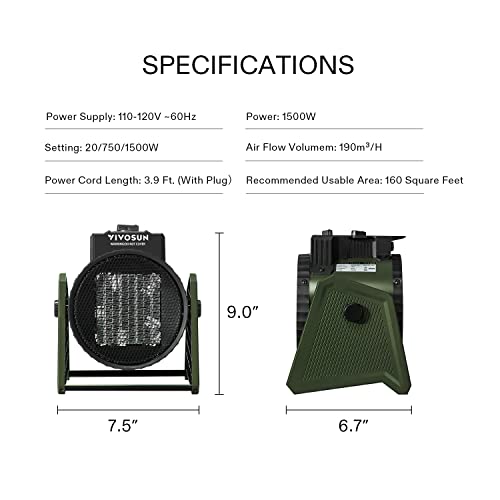 VIVOSUN Portable Greenhouse Heater, 1500W/750W, 3 Modes - Image 2