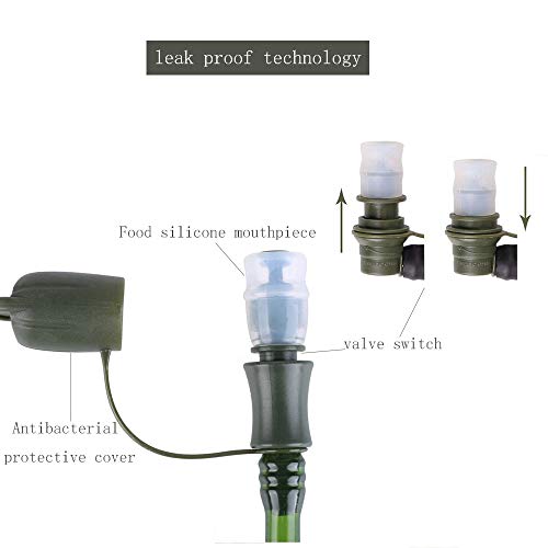 W WINTMING 2.5L Hydration Bladder Wide Opening - Image 4