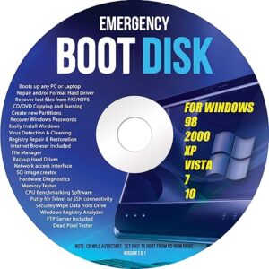 Ralix Windows Emergency Boot Disk – Latest Version