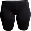 Schwinn Women’s Classic Bike Shorts, Medium