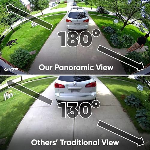 WYZE Floodlight Camera Pro, 3000-Lumen LEDs - Image 3