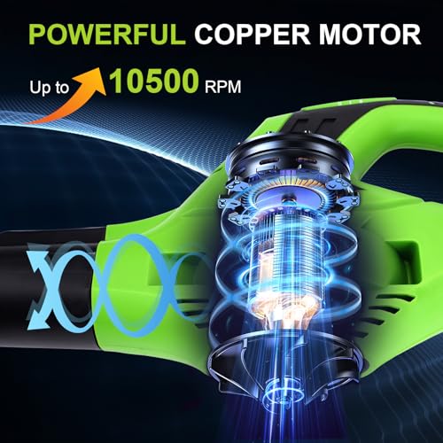 Yougfin Cordless Leaf Blower With Battery & Charger - Image 2