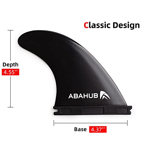 Abahub Surfboard Thruster Fins Set, Fiberglass Reinforced - Image 2