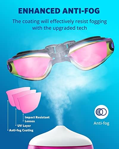 Aegend Swim Goggles, 2 Pack No Leaking - Image 3
