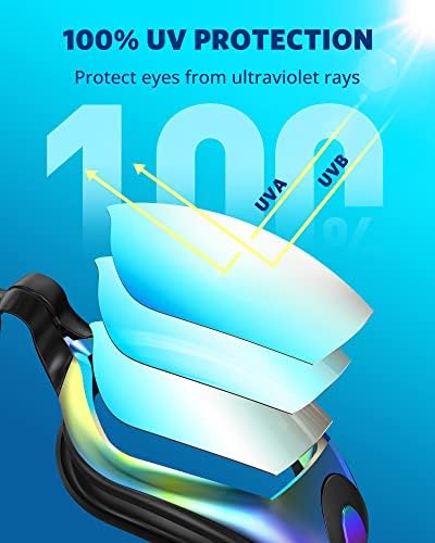 Aegend Swim Goggles, 2 Pack No Leaking - Image 2