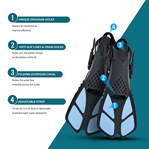 Aisrida Kids Snorkeling Gear Mask And Flippers - Image 5