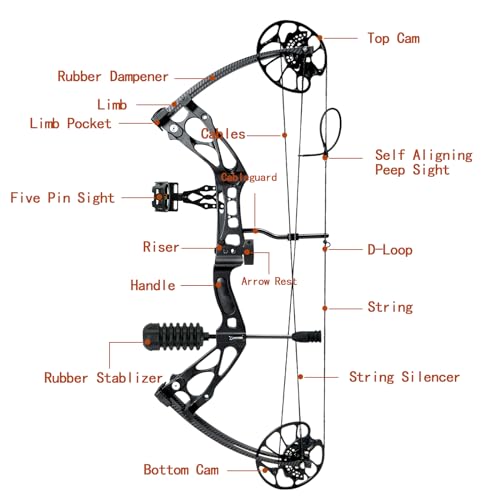 AKCHOER Adjustable Hunting Compound Bow Set 30-70 lbs - Image 5