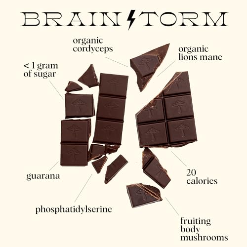 Alice Brainstorm Mushroom Chocolates Energy Bites - Image 5