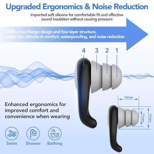ANANJY Waterproof Reusable Silicone Swim Earplugs - Image 2