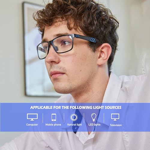 ANYLUV Blue Light Blocking Computer Glasses - Image 2