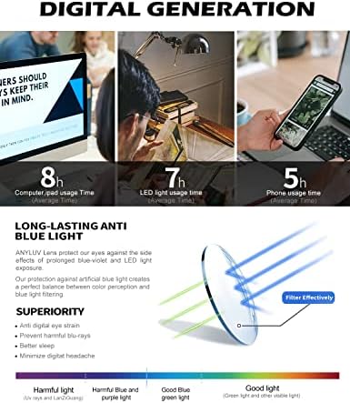 ANYLUV Reading Glasses: Blue Light Blocking Carbon Fiber - Image 5