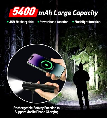 AOZOY USB Rechargeable Bike Light Set - 1600 Lumen - Image 5