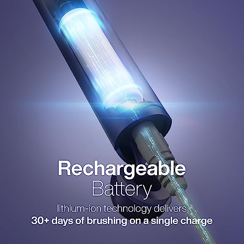 Aquasonic ADA-Accepted Rechargeable Toothbrush, Lilac - Image 5