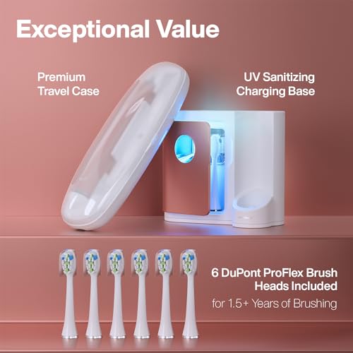 Aquasonic Vibe Series PRO Electric Toothbrush - Image 5