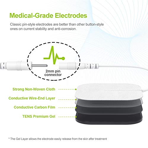 AUVON Dual Channel TENS Unit Muscle Stimulator - Image 5