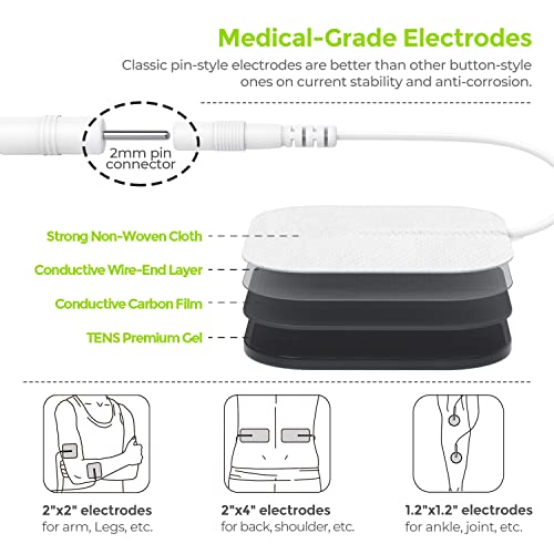 AUVON Dual Channel TENS Unit Muscle Stimulator - Image 5