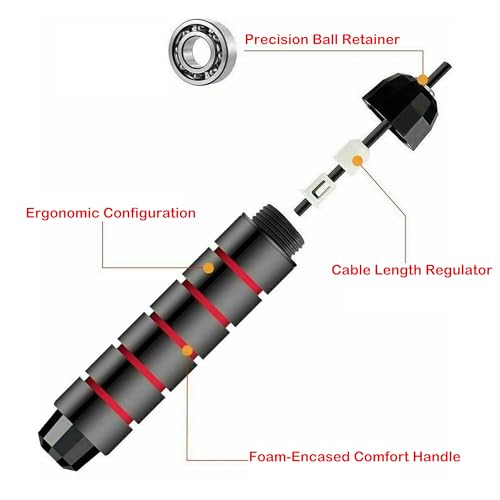 Ayxcsa Rapid Speed Jump Rope With Foam Handles - Image 4