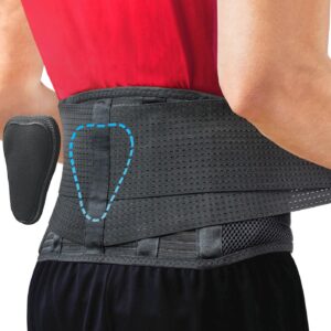 Sparthos Back Support Belt – Immediate Relief