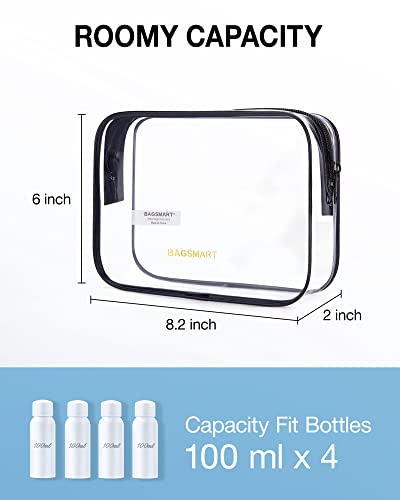 BAGSMART Clear TSA Approved Travel Toiletry Bag - Image 3