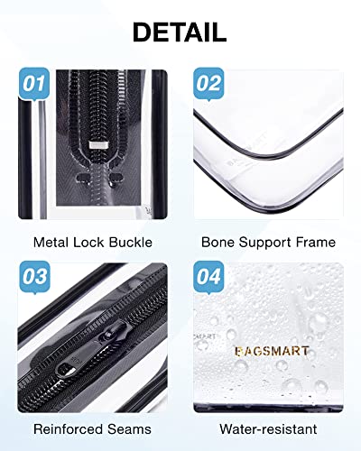 BAGSMART Clear TSA Approved Travel Toiletry Bag - Image 4