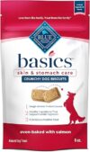 Blue Buffalo Basics Crunchy Dog Biscuits, Salmon & Potato