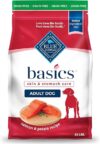 Blue Buffalo Basics Grain-Free Salmon Recipe Dog Food
