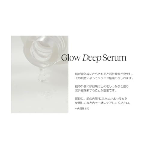 Beauty of Joseon Glow Deep Serum Rice + Alpha-Arbutin - Image 2