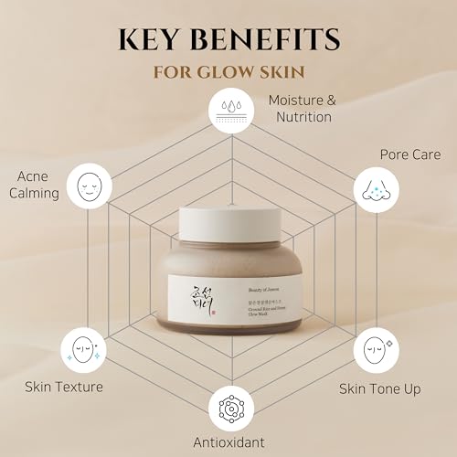 Beauty of Joseon Ground Rice And Honey Glow Mask 150ml - Image 3