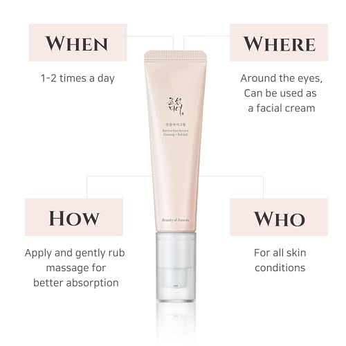 Beauty of Joseon Revive Eye Serum With Retinal Niacinamide - Image 5