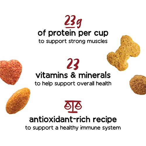 Beneful Originals With Farm-Raised Beef Dog Food - Image 2