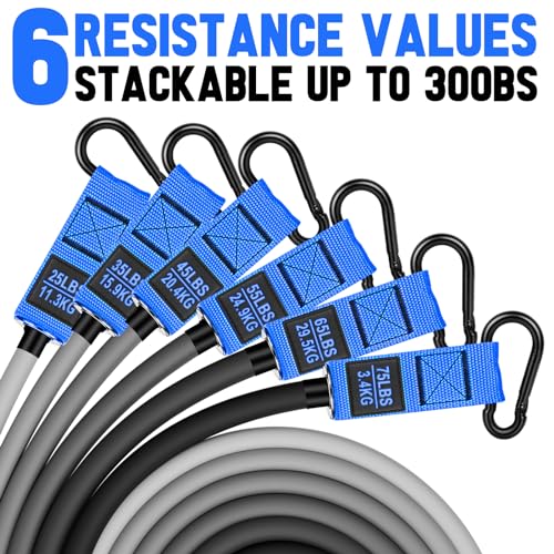 BesBiu Heavy Exercise Resistance Bands Set 300lbs - Image 2