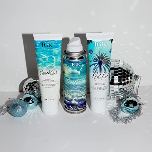 Big Waves Kit - Image 2