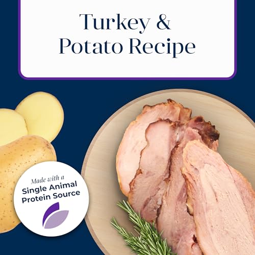Blue Buffalo Basics Adult Dry Dog Food, Turkey Recipe - Image 4