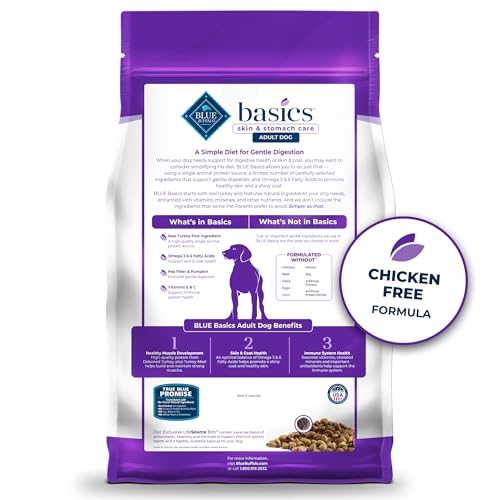 Blue Buffalo Basics Adult Dry Dog Food, Turkey Recipe - Image 2