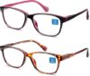 K KENZHOU Blue Light Blocking Computer Glasses (C2, C4)