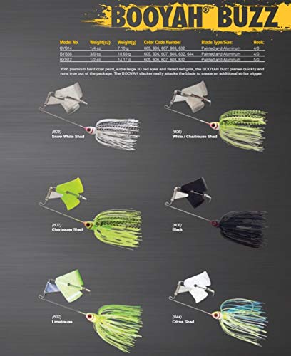 Booyah Buzzbait Bass Fishing Lure - Image 2