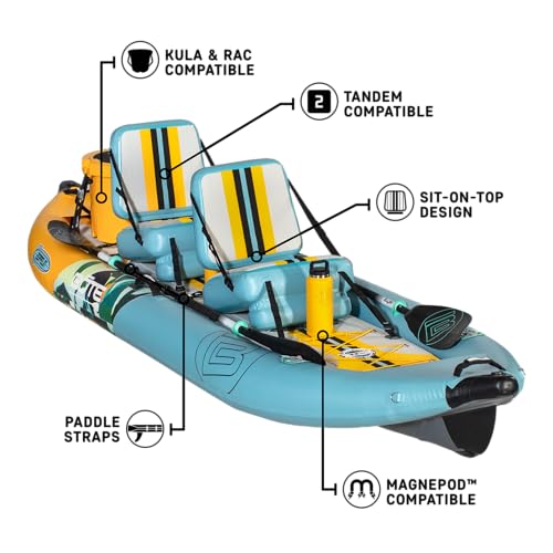 BOTE Zeppelin Aero 12 FT Inflatable Kayak Package - Image 2