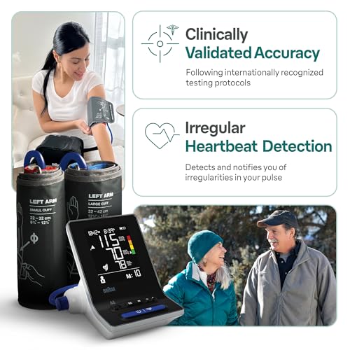 Braun ExactFit 3 Blood Pressure Monitor - Image 3