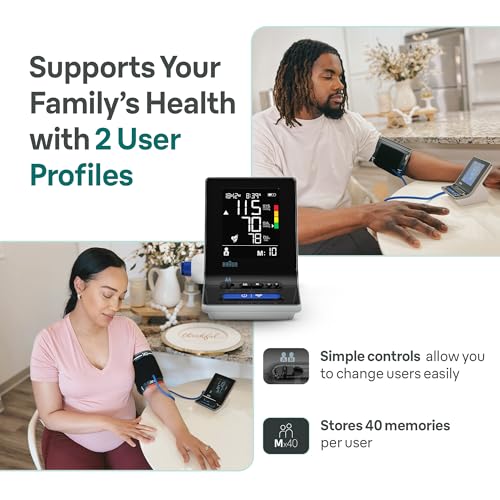 Braun ExactFit 3 Blood Pressure Monitor - Image 4