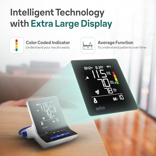 Braun ExactFit 3 Blood Pressure Monitor - Image 5