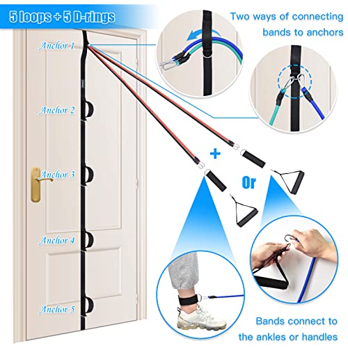 Brebebe Door Anchor Strap For Resistance Bands - Image 5
