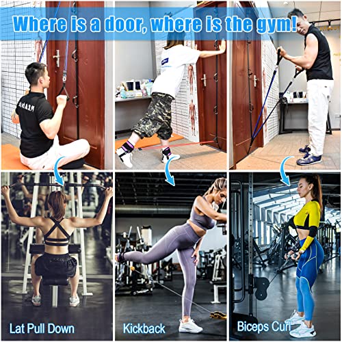 Brebebe Door Anchor Strap For Resistance Bands - Image 2
