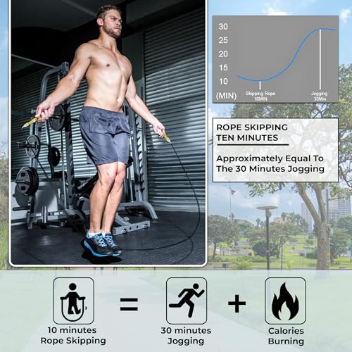 Buddy Lee Jump Ropes Aero Speed Jump Rope 2.0 Upgraded - Image 4