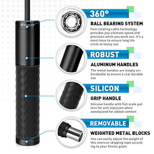 BURNCALO Weighted Jump Rope With Alloy Handles - Image 2