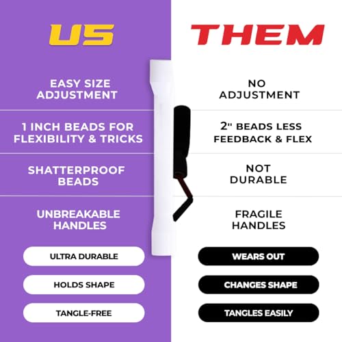 BuyJumpRopes Beaded Kids Exercise Jump Rope - Image 3