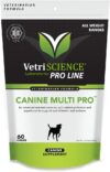 VETRISCIENCE Canine Multi Pro – Multivitamin For Dogs