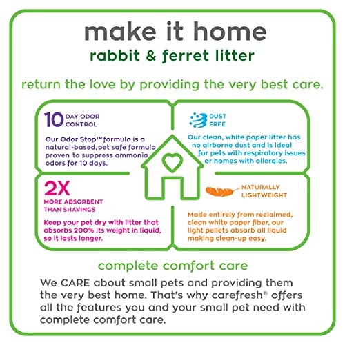 Carefresh Rabbit & Ferret Dust-Free Litter, 10 lb - Image 3
